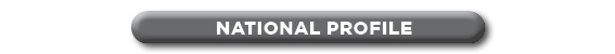 National Profile