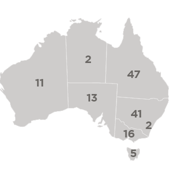 National network