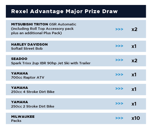 Major prize draw