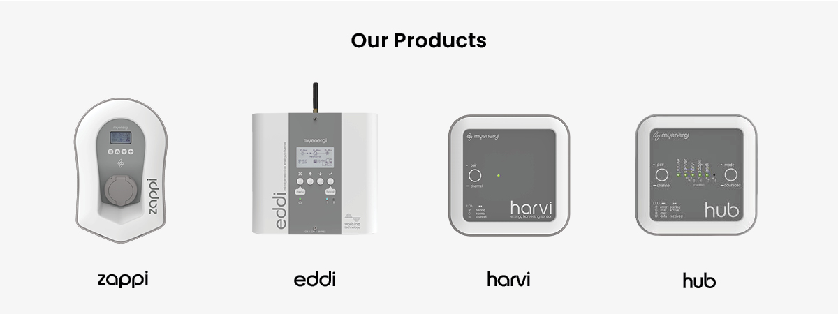 Products